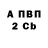Экстази Cube Rimma Denisova